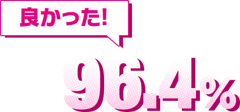 良かった! 96.4%