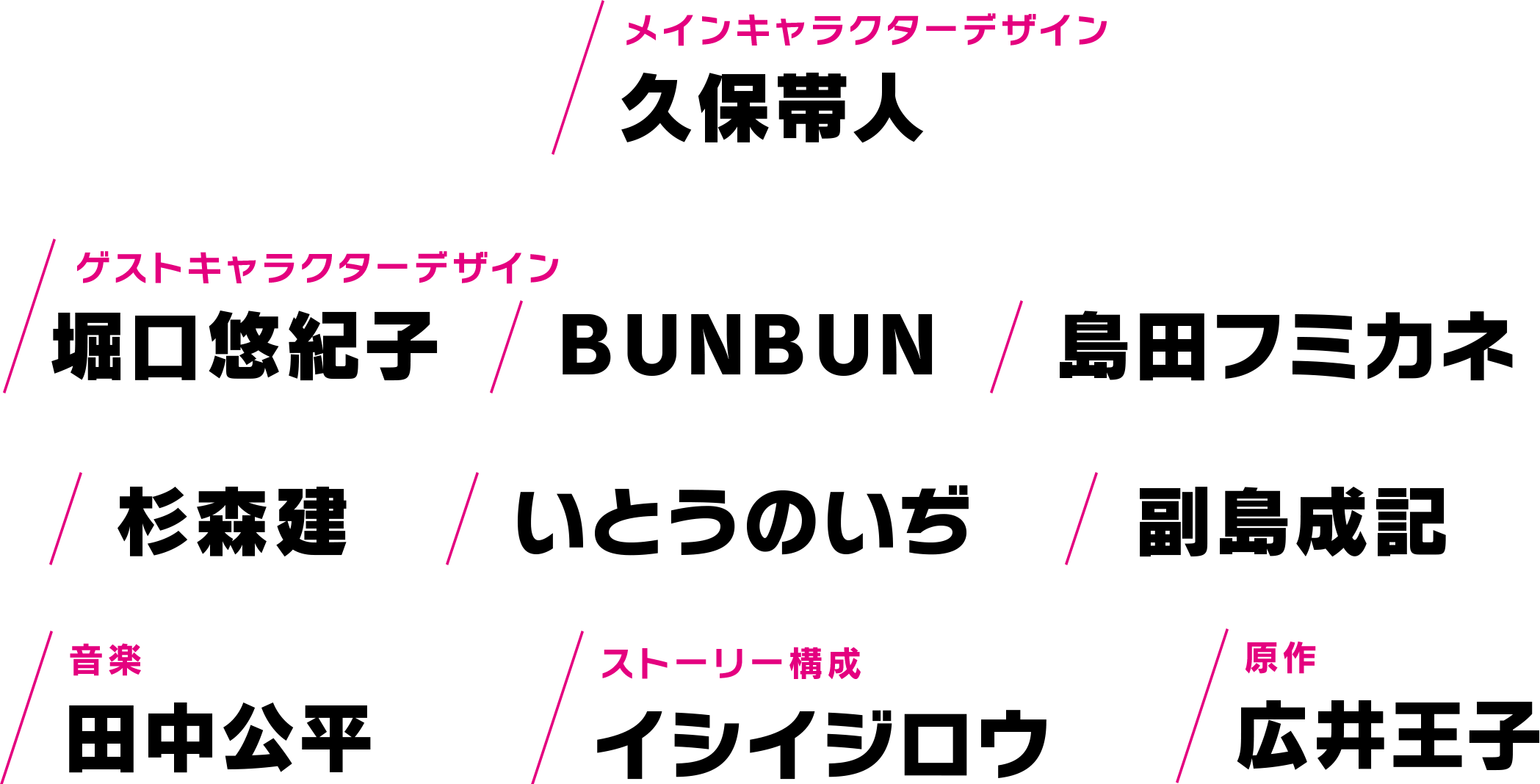 メインキャラクターデザイン 久保帯人 ゲストキャラクターデザイン 堀口悠紀子 BUNBUN 島田フミカネ 杉森建 いとうのいぢ 他 音楽 田中公平 ストーリー構成 イシイジロウ 原作 広井王子