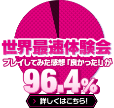 世界最速体験会 プレイしてみた感想「良かった!」が96.4% 詳しくはこちら!